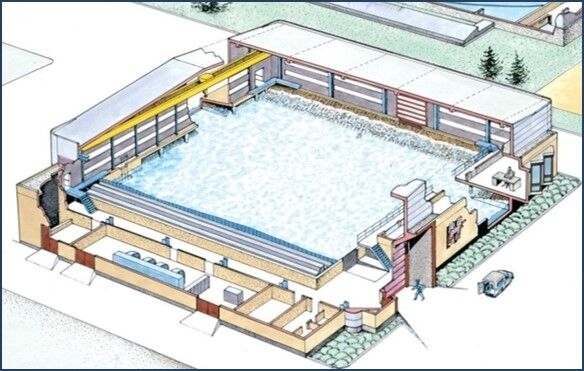 le bassin à houle &quot;LHF&quot;  | ArteLab