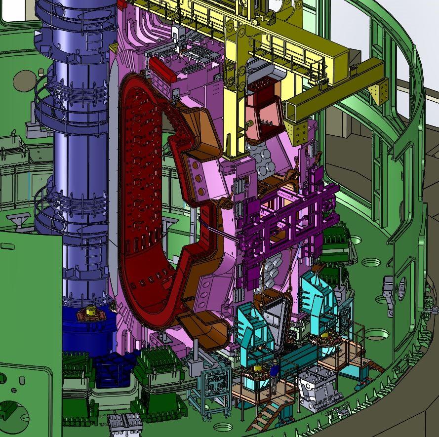 Vue des tables de positionnement soutenant le premier secteur dans le puits du Tokamak d'ITER | Spretec