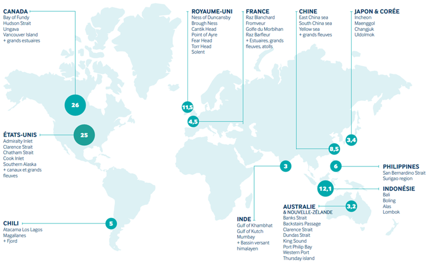 Potentiel mondial de l’énergie hydrolienne océanique estimé à plus de 100 GW 