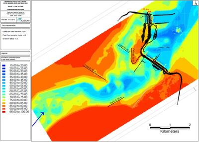 Levé topographique du réservoir